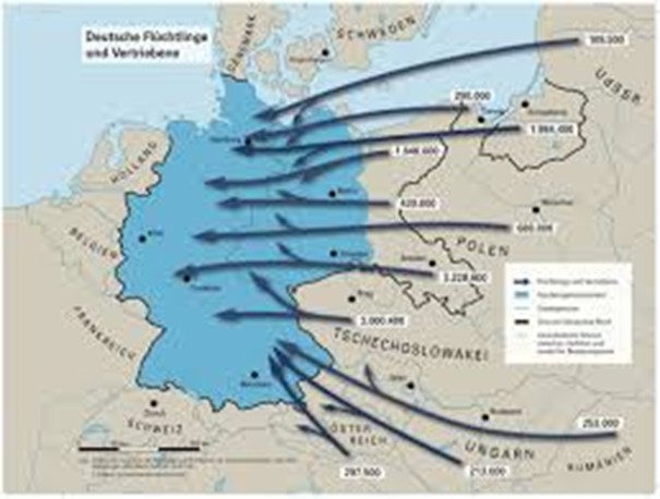 Karte mit den Flüchtlings- und Vertriebenenströmen