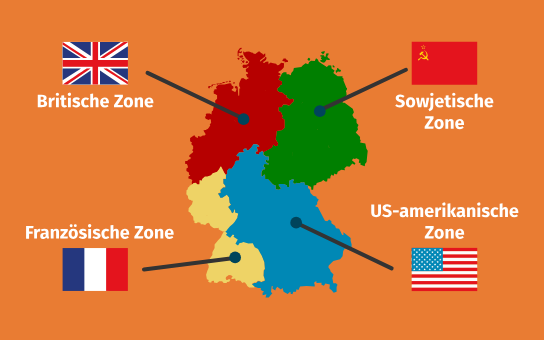 4 Zonen
