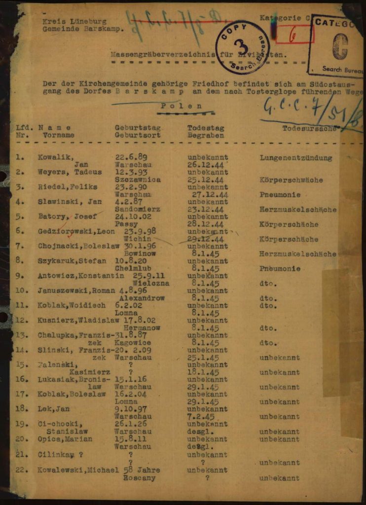 Quelle, Arolsen Archives, über Opfer und Überlebende des Nationalsozialismus