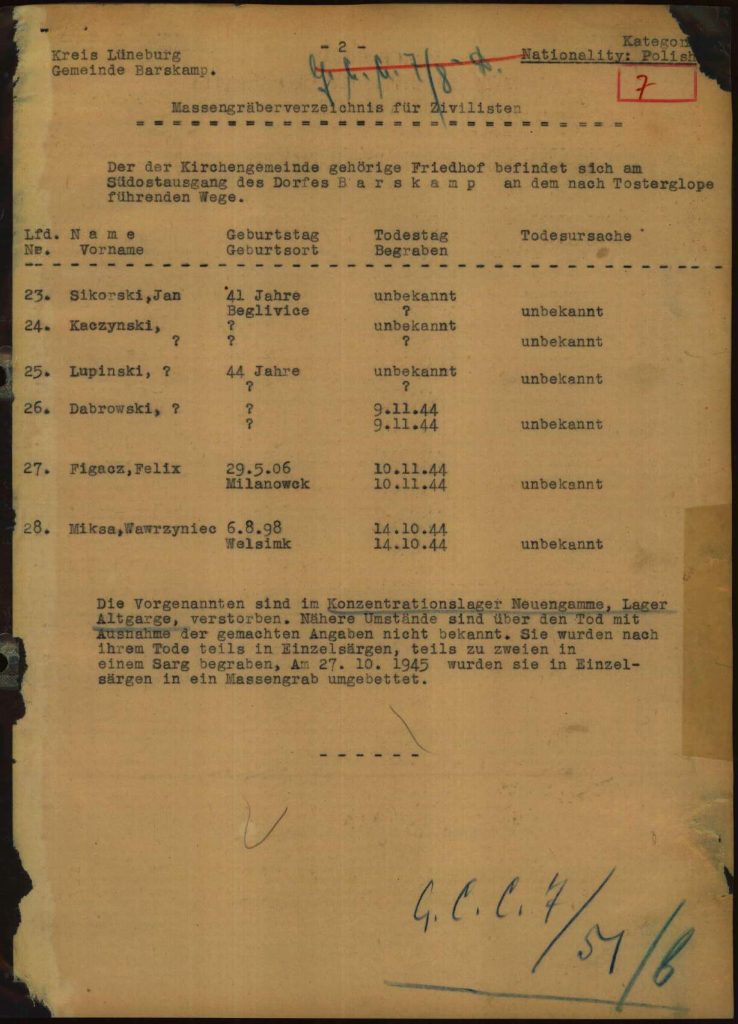 Quelle, Arolsen Archives, über Opfer und Überlebende des Nationalsozialismus