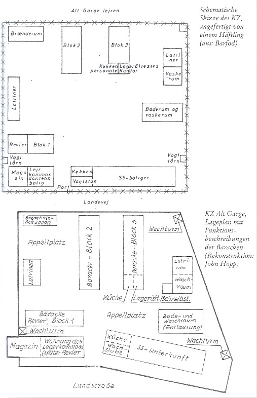 Lagepläne der Außenstelle des KZ Neuengamme, „Lager B“. Quelle, Kreisarchiv