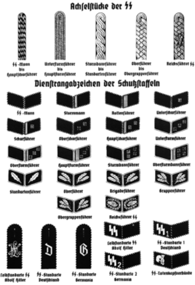 Ränge und Abzeichen der SS-Aufseher (bis 1942)